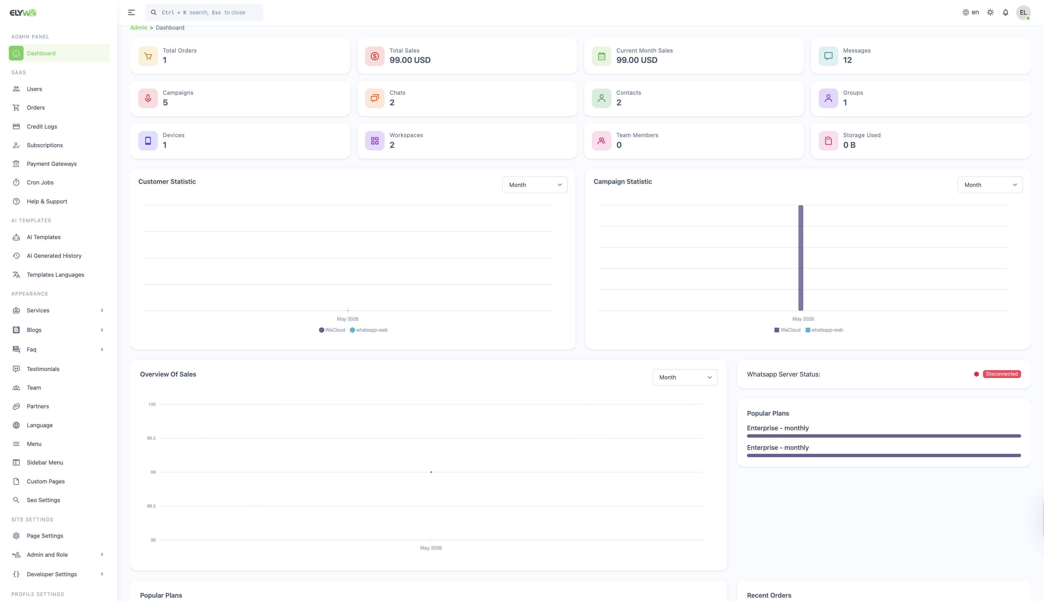 ElyWA dashboard